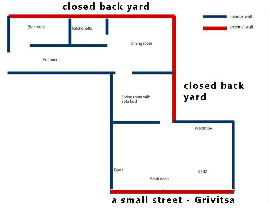 Botev Apartment 소피아 외부 사진